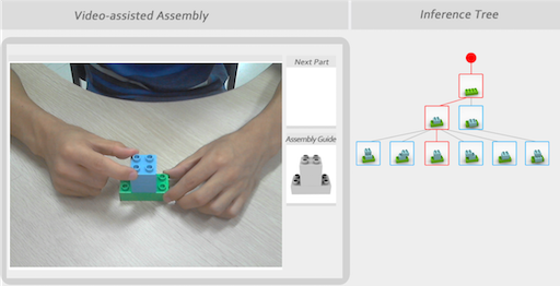 Active Assembly Guidance with Online Video Parsing 